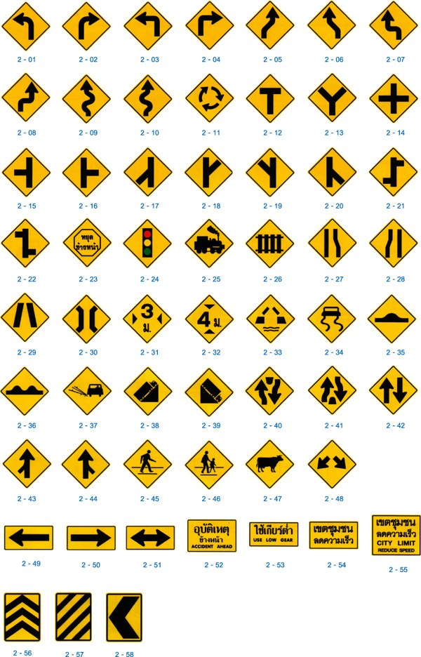 All Yellow Road Signs And Meanings Meaning Of All Road Signs In Kenya 